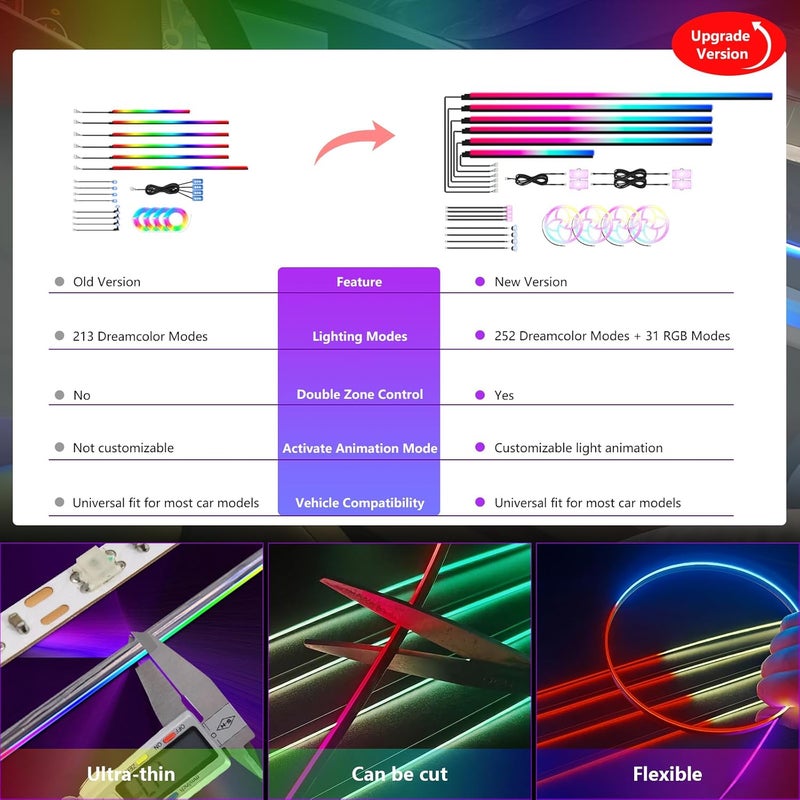 WEBUPAR New Version Dreamcolor Acrylic Car Interior Lights 22 in 1 RGB LED Strip Lights APP Control Zoned Control System 252 Color Modes DIY Fiber Optic Ambient Lighting Kits Music Car Neon Lights - Image 3